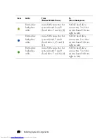 Preview for 246 page of Dell PowerEdge C6220 Hardware Owner'S Manual