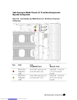 Preview for 247 page of Dell PowerEdge C6220 Hardware Owner'S Manual