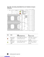 Preview for 248 page of Dell PowerEdge C6220 Hardware Owner'S Manual