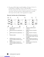 Preview for 250 page of Dell PowerEdge C6220 Hardware Owner'S Manual