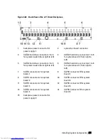 Preview for 251 page of Dell PowerEdge C6220 Hardware Owner'S Manual