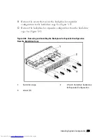 Preview for 263 page of Dell PowerEdge C6220 Hardware Owner'S Manual