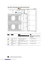 Preview for 272 page of Dell PowerEdge C6220 Hardware Owner'S Manual