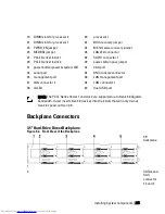 Preview for 295 page of Dell PowerEdge C6220 Hardware Owner'S Manual