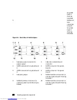 Preview for 296 page of Dell PowerEdge C6220 Hardware Owner'S Manual