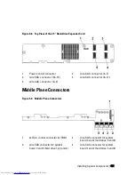 Preview for 301 page of Dell PowerEdge C6220 Hardware Owner'S Manual