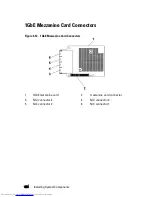 Preview for 304 page of Dell PowerEdge C6220 Hardware Owner'S Manual