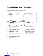 Preview for 306 page of Dell PowerEdge C6220 Hardware Owner'S Manual