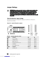 Preview for 308 page of Dell PowerEdge C6220 Hardware Owner'S Manual