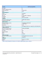 Preview for 18 page of Dell PowerEdge C6220 Installation Manual