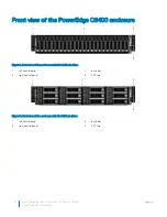 Preview for 8 page of Dell PowerEdge C6400 Installation And Service Manual