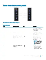 Preview for 9 page of Dell PowerEdge C6400 Installation And Service Manual