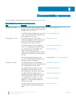 Preview for 16 page of Dell PowerEdge C6400 Installation And Service Manual