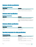 Preview for 21 page of Dell PowerEdge C6400 Installation And Service Manual