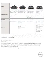 Preview for 2 page of Dell PowerEdge M1000e Specifications