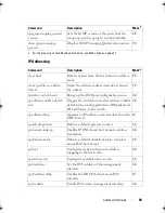 Preview for 93 page of Dell PowerEdge M420 Reference Manual