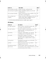 Preview for 123 page of Dell PowerEdge M420 Reference Manual