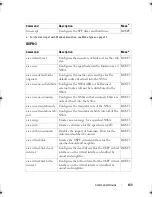 Preview for 133 page of Dell PowerEdge M420 Reference Manual