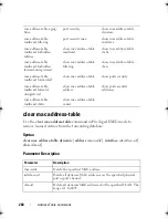 Preview for 260 page of Dell PowerEdge M420 Reference Manual