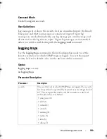 Preview for 359 page of Dell PowerEdge M420 Reference Manual