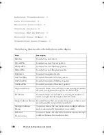 Preview for 384 page of Dell PowerEdge M420 Reference Manual