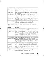 Preview for 457 page of Dell PowerEdge M420 Reference Manual