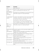 Preview for 479 page of Dell PowerEdge M420 Reference Manual