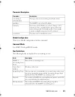 Preview for 671 page of Dell PowerEdge M420 Reference Manual