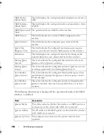 Preview for 994 page of Dell PowerEdge M420 Reference Manual