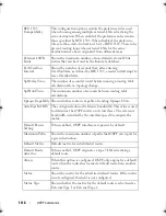 Preview for 1116 page of Dell PowerEdge M420 Reference Manual