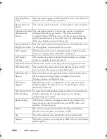 Preview for 1118 page of Dell PowerEdge M420 Reference Manual