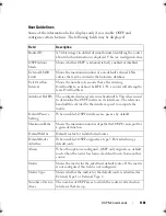 Preview for 1181 page of Dell PowerEdge M420 Reference Manual