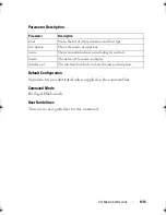 Preview for 1315 page of Dell PowerEdge M420 Reference Manual