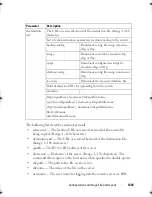 Preview for 1345 page of Dell PowerEdge M420 Reference Manual