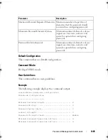 Preview for 1409 page of Dell PowerEdge M420 Reference Manual