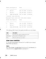 Preview for 1432 page of Dell PowerEdge M420 Reference Manual