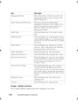 Preview for 1576 page of Dell PowerEdge M420 Reference Manual