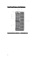 Preview for 20 page of Dell PowerEdge M520 Owner'S Manual