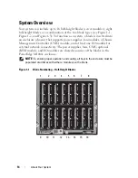 Preview for 14 page of Dell PowerEdge M620 Owner'S Manual