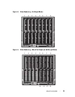 Preview for 15 page of Dell PowerEdge M620 Owner'S Manual