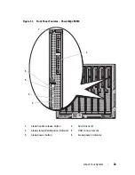 Preview for 23 page of Dell PowerEdge M620 Owner'S Manual