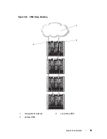 Preview for 51 page of Dell PowerEdge M620 Owner'S Manual