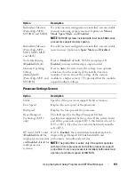 Preview for 141 page of Dell PowerEdge M620 Owner'S Manual