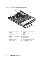 Preview for 166 page of Dell PowerEdge M620 Owner'S Manual