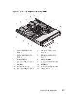 Preview for 167 page of Dell PowerEdge M620 Owner'S Manual