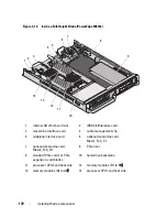 Preview for 170 page of Dell PowerEdge M620 Owner'S Manual