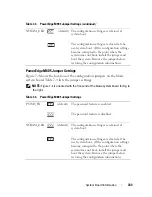 Preview for 333 page of Dell PowerEdge M620 Owner'S Manual