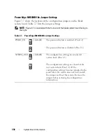 Preview for 336 page of Dell PowerEdge M620 Owner'S Manual