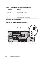 Preview for 350 page of Dell PowerEdge M620 Owner'S Manual