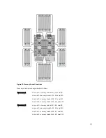 Preview for 53 page of Dell PowerEdge M820 Systems Owner'S Manual